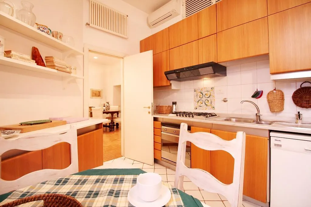 Via Veneto Outstanding Apartment Rome Italy