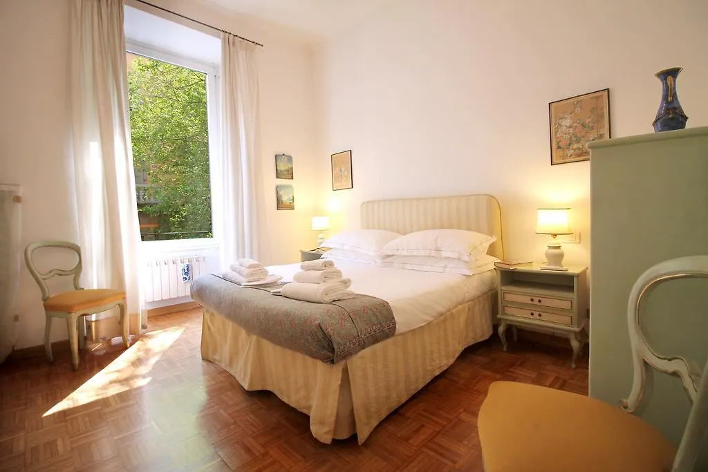 Via Veneto Outstanding Apartment Rome 0*,