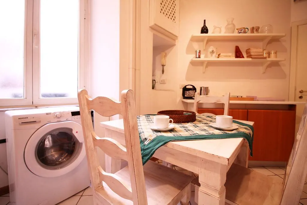 Via Veneto Outstanding Apartment Rome 0*,  Italy